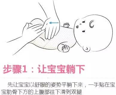 宝宝胀气怎么按摩肚子