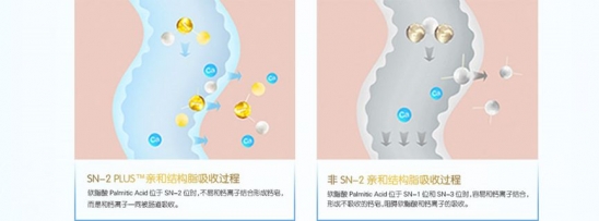 宝宝咳嗽护理措施 宝宝咳嗽家长怎么护理好