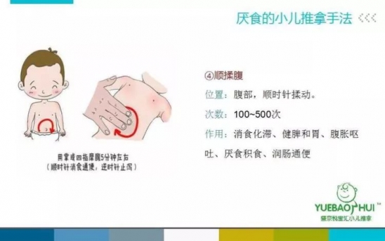 小儿厌食的推拿手法图解 孩子厌食不吃饭怎么办