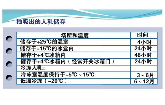 宝宝厌奶怎么办 宝宝不喝奶怎么办