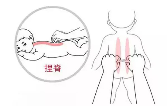 小儿贫血推拿 小儿贫血推拿怎么做