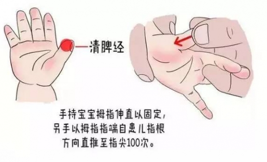 宝宝上火怎么推拿