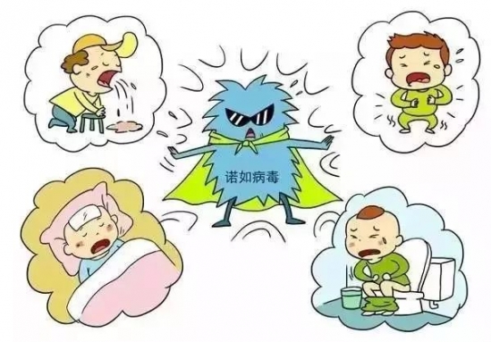 宝宝诺如病毒怎么治疗 预防宝宝患诺如病毒的方法