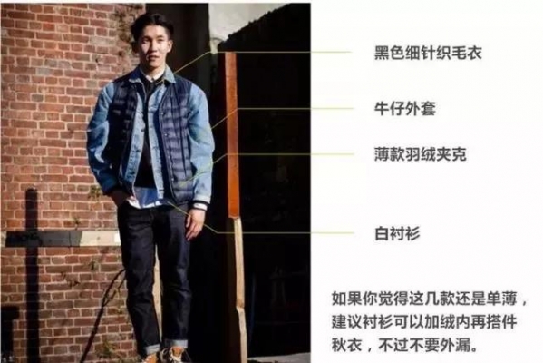 叠穿衣服搭配秋冬 穿衣服搭配技巧