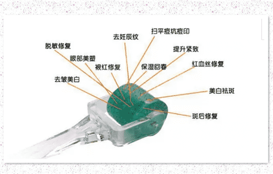 微针的功效 微针的作用