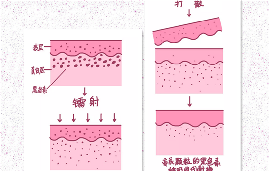 白瓷娃娃是什么样子 白瓷娃娃是什么东西