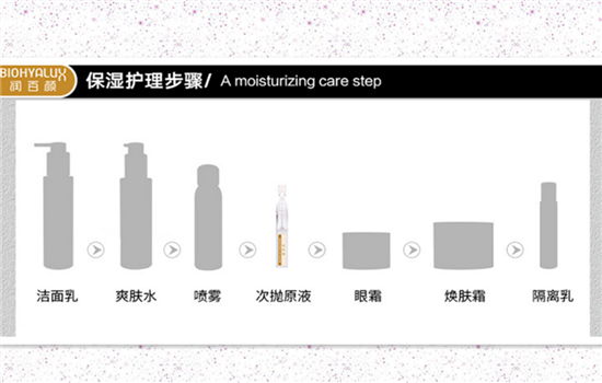 润百颜玻尿酸原液用法 润百颜次抛原液怎么用