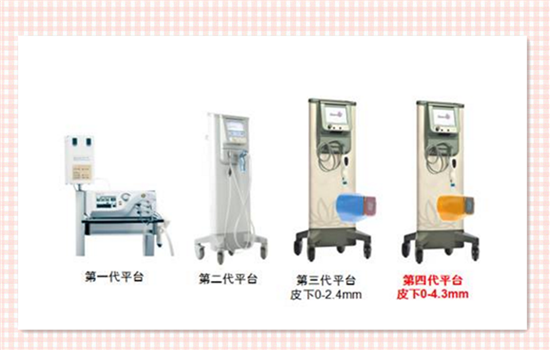 热玛吉案例 做热玛吉的亲身经历