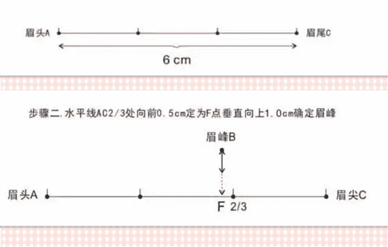 轻氧眉的做法 氧气眉的做法