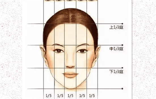 为什么开外眼角的人少