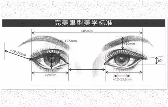 开内眼角好不好 开内眼角什么样