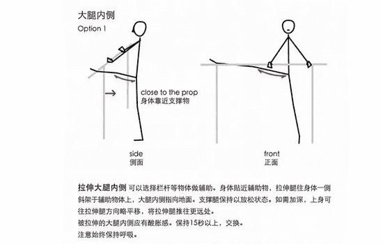 大腿粗的原因 大腿为什么会变粗