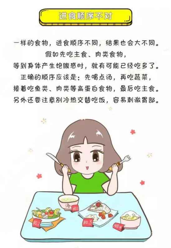 减肥总是失败