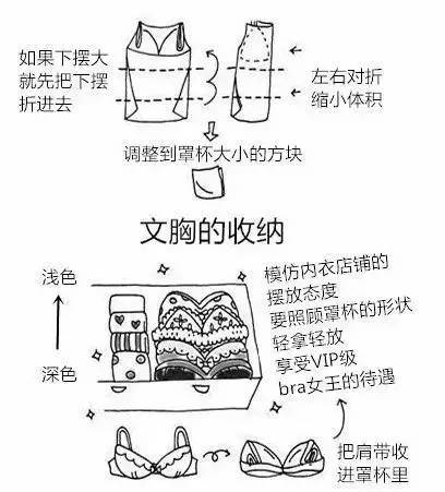 衣物整理收纳技巧 超级实用快学起来吧