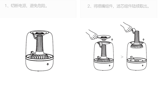 亚都超声波加湿器怎么用，亚都超声波加湿器使用方法