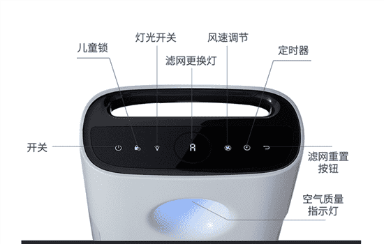 飞利浦空气净化器哪款性价比高 飞利浦空气净化器哪个型号好