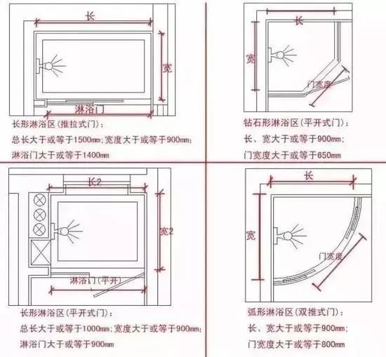 干湿分离卫生间隔断 干湿分离卫生间装修方案