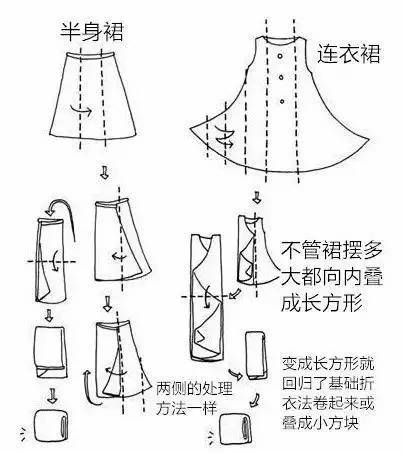 衣物整理收纳技巧 超级实用快学起来吧