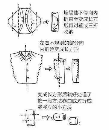 衣物整理收纳技巧 超级实用快学起来吧