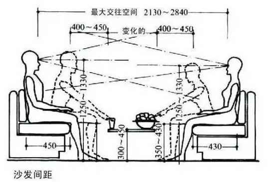 客厅如何装修好看 教你设计出与众不同的客厅