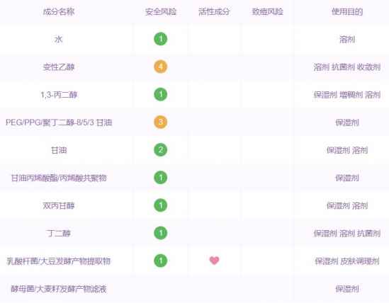 后天气丹成分表 whoo天气丹成分分析