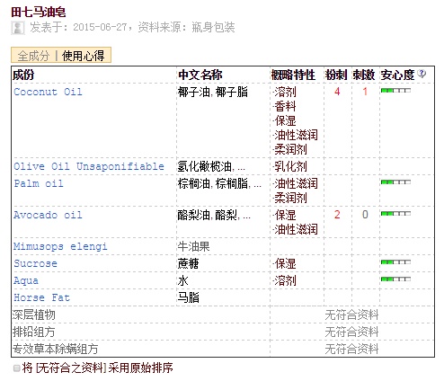 马油皂能天天用吗 马油皂可以天天洗脸吗