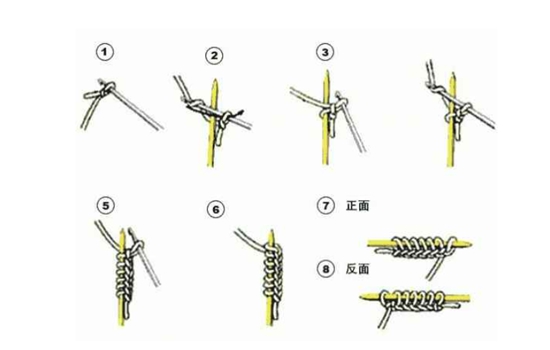 如何织毛衣 怎样织毛衣初学者