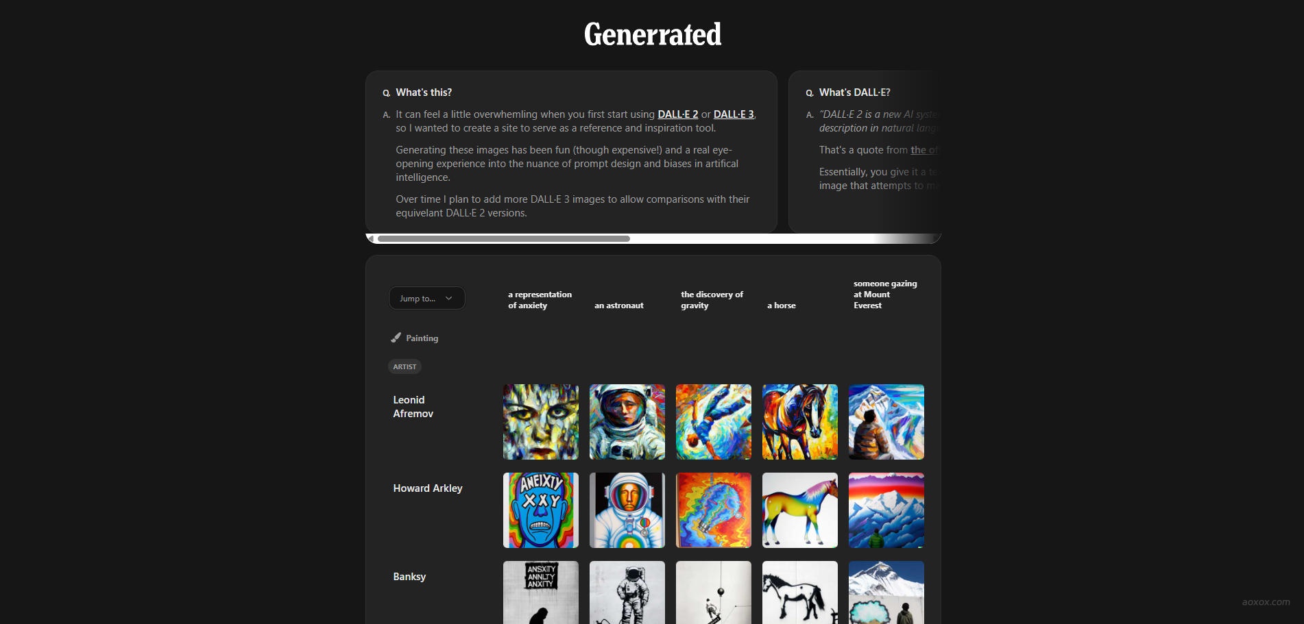 Generrated