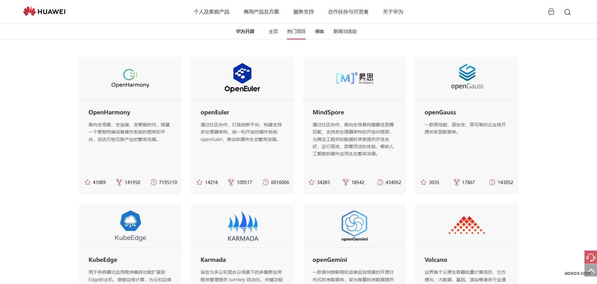 华为官网开源项目