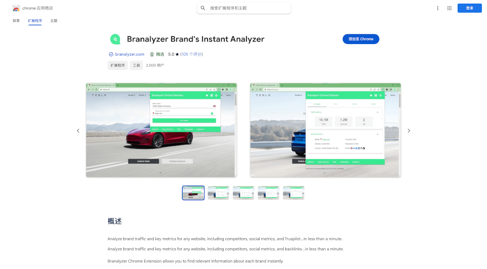 Branalyzer：快速分析品牌流量和SEO数据的Chrome扩展