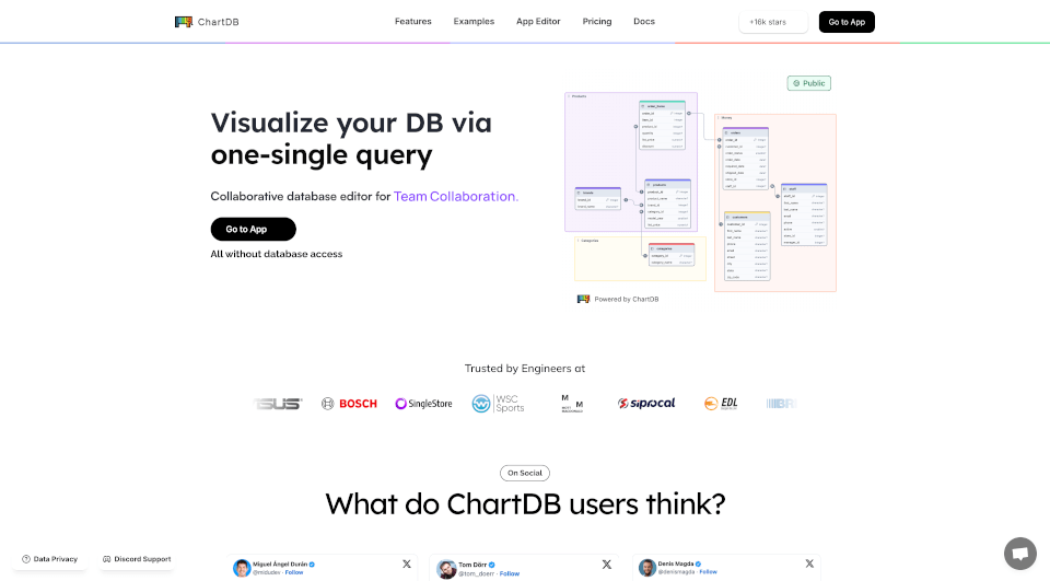 ChartDB：15秒生成数据库关系图，开源免费，团队协作更高效