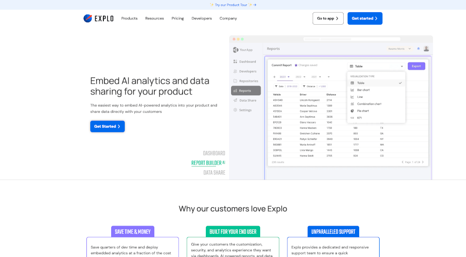 Explo：嵌入式数据分析工具，快速集成AI仪表盘与报告