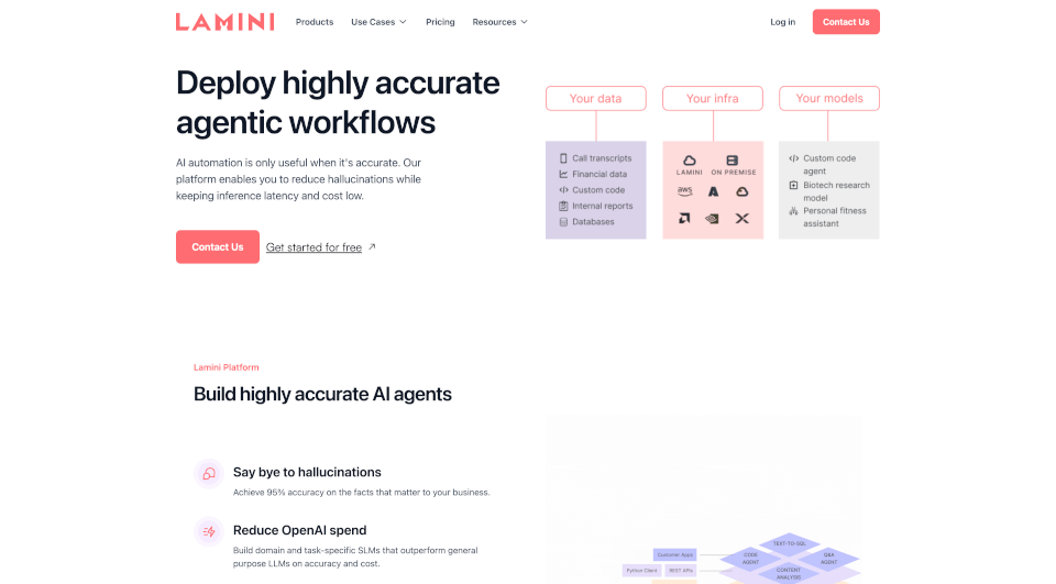 Lamini：企业级LLM平台，减少幻觉，提升效率