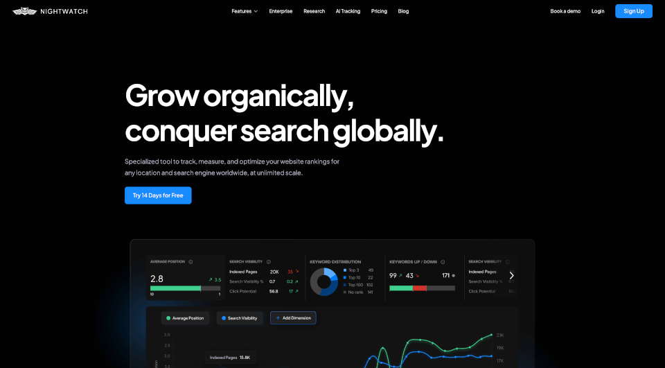 Nightwatch：AI驱动的SEO监控工具，提升搜索排名