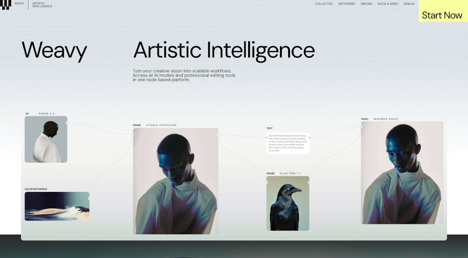 Weavy：AI设计工作流平台，整合多模型一键出图