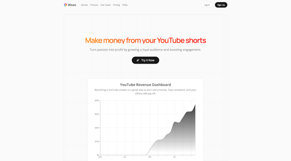 WOXO：快速生成YouTubeShorts内容，轻松实现变现