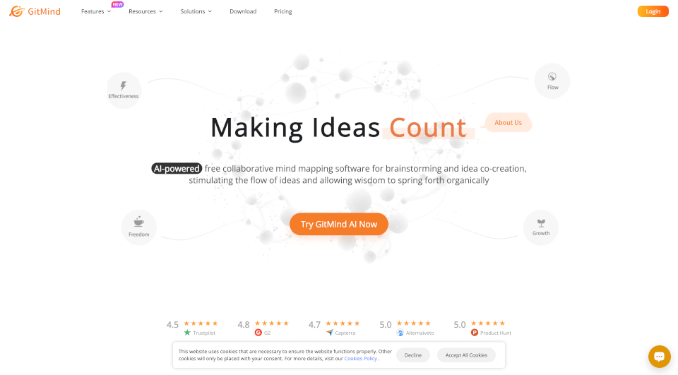 GitMind：AI驱动的免费思维导图与协作工具