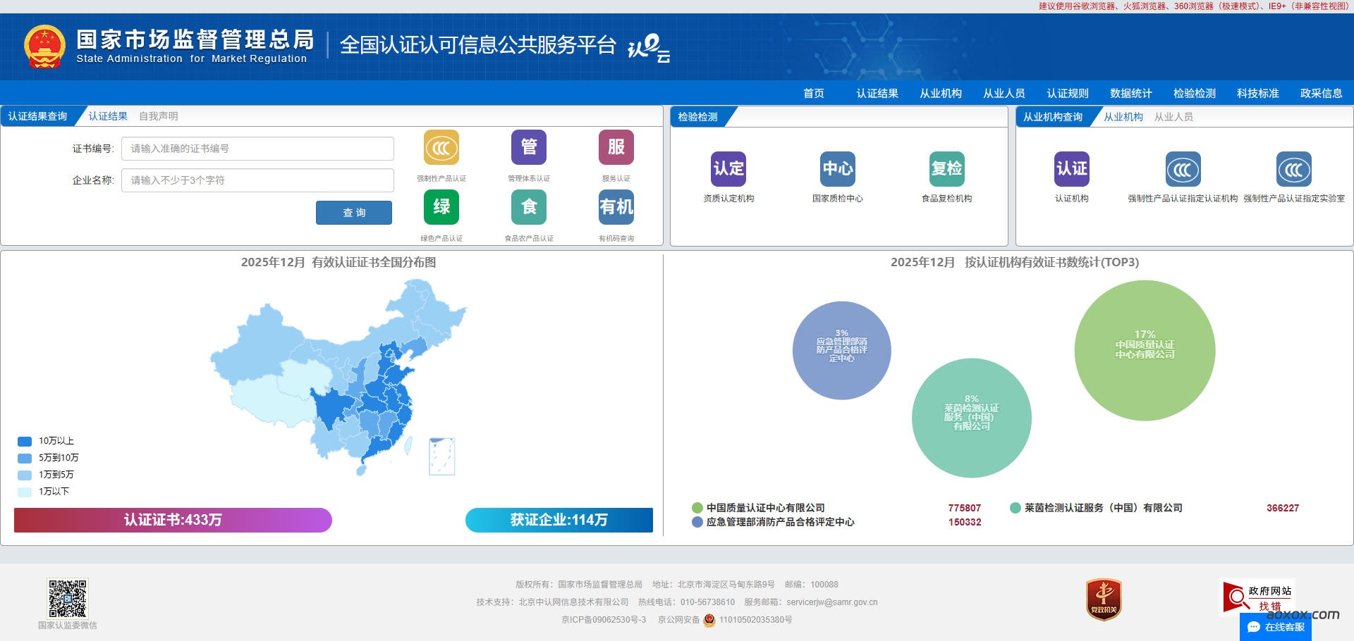全国认证认可信息公共服务平台
