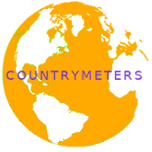 Countrymeters